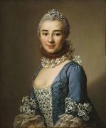 Alexandre Roslin Portrait of an unknown Lady oil